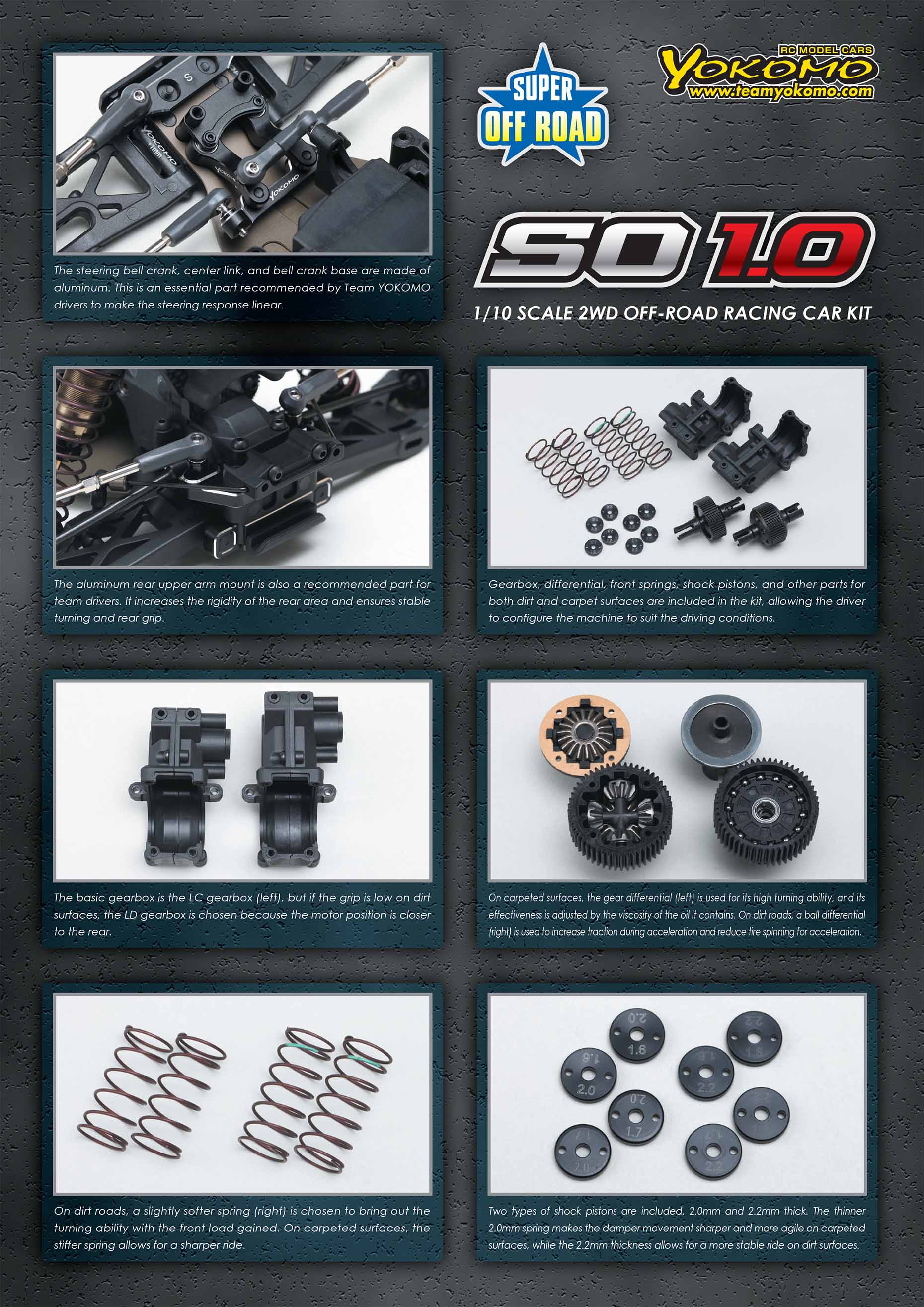Yokomo Super Off-Road SO 1.0 Assemble 2WD Offroad Car Kit